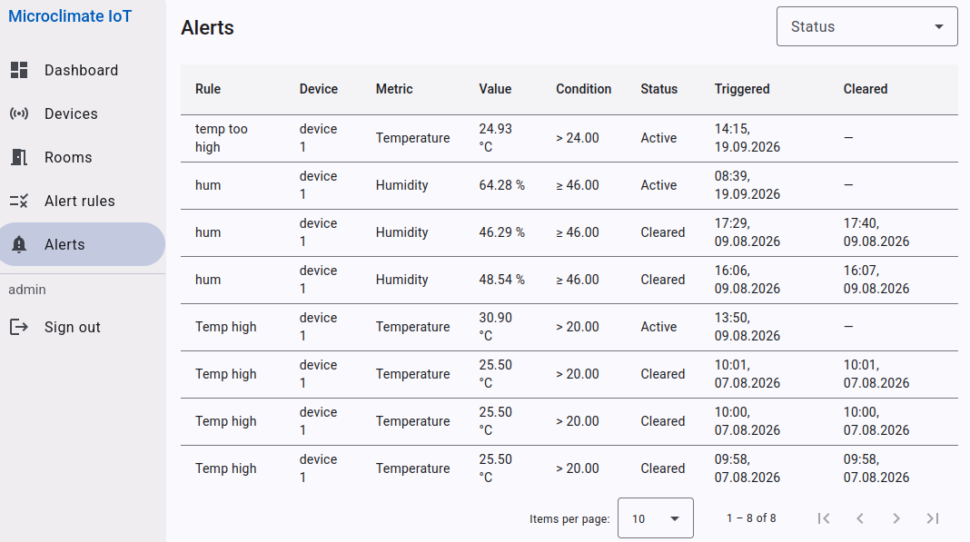 Microclimate IoT System: screenshot 5